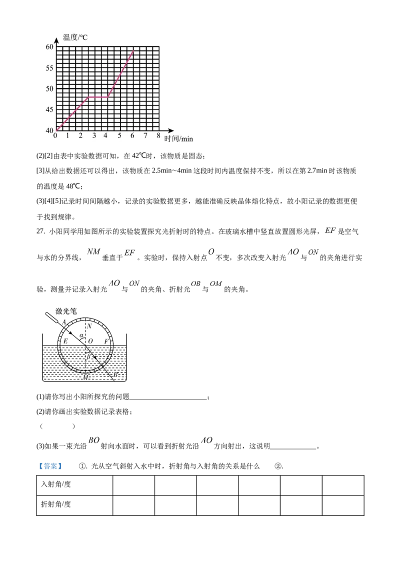精品解析：北京市朝阳区2019-2020学年八年级上学期期末检测物理试题（解析版）(1)_北京初中期末题_C605-京七八九_B京物理八九_物理_八年级上学期物理_2019-2020