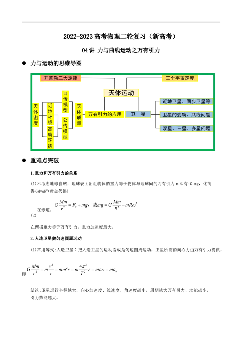 04讲力与曲线运动之万有引力原卷版_4.2025物理总复习_2023年新高复习资料_二轮复习_2023届高三物理二轮复习精讲精练（新高考）