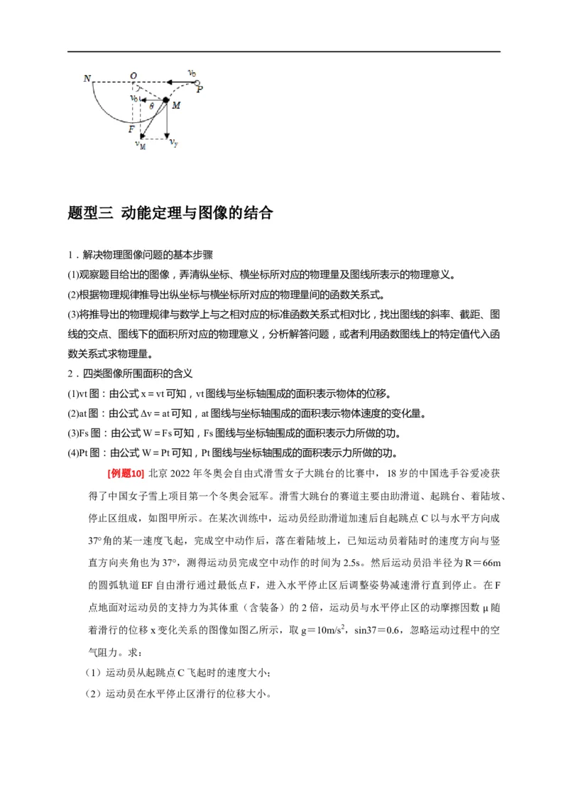 专题10动能定理的应用（解析版）_4.2025物理总复习_赠品通用版（老高考）复习资料_专项复习_2023年高考冲刺物理热点知识讲练与题型归纳（全国通用）