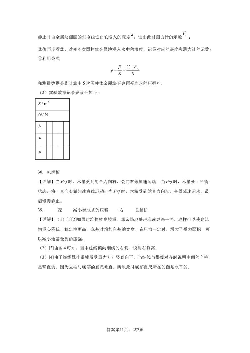 精品解析：北京师范大学附属实验中学2023-2024学年八年级下学期物理期中考试卷-A4答案卷尾(1)_北京初中期末题_C605-京七八九_B京物理八九_物理_八年级下学期物理_2023-2024