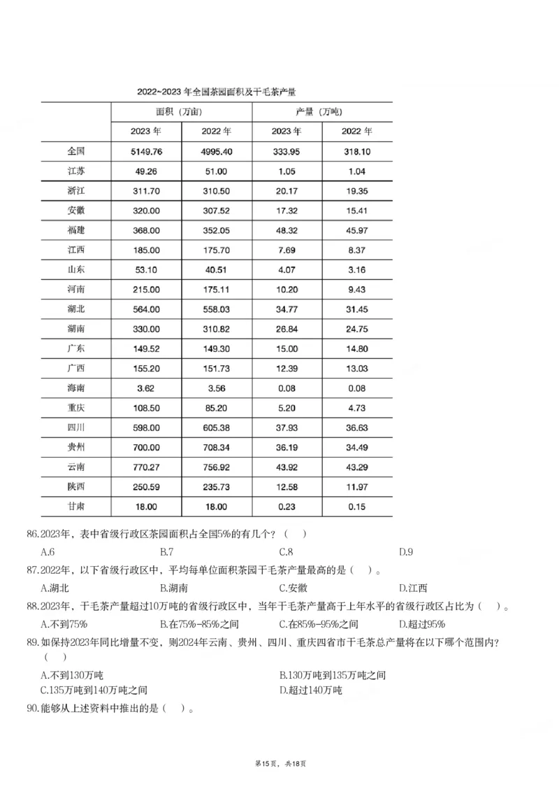 2024年11月2日全国事业单位联考A类《职业能力倾向测验》试题_26事业职测+综合_闲鱼2026事业单位职测+综合_职测+综合真题合集ABCDE_A类-综合管理_A类职业能力测验15-25下_题目