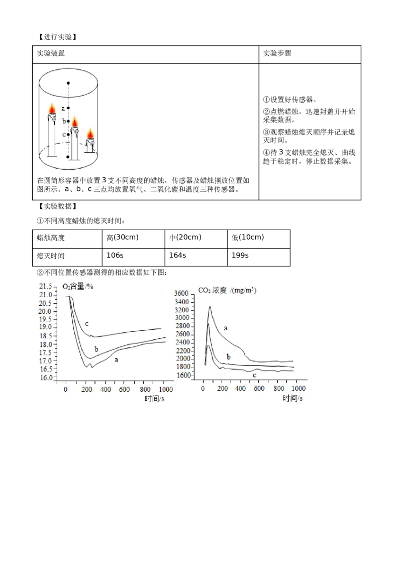 精品解析：北京市西城区2019-2020学年九年级上学期期末化学试题（解析版）(1)_北京初中期末题_C605-京七八九_B京化学七八九_北京9上化学_2019-2020