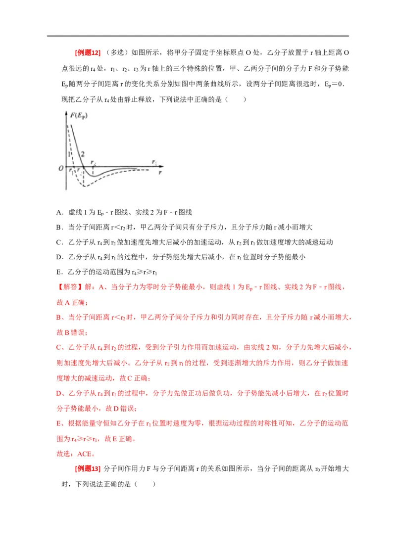 专题29分子动理论（解析版）_4.2025物理总复习_赠品通用版（老高考）复习资料_专项复习_2023年高考冲刺物理热点知识讲练与题型归纳（全国通用）