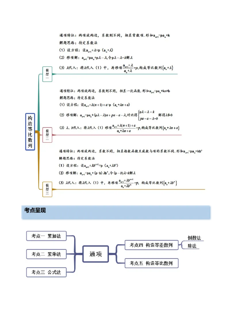 4.3利用递推公式求通项（精讲）（基础版）（解析版）_2.2025数学总复习_2023年新高考资料_一轮复习_2023年高考数学一轮复习（基础版）（新高考地区专用）