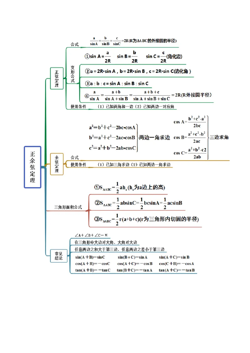 5.4正、余弦定理（精讲）（提升版）（原卷版）_2.2025数学总复习_2023年新高考资料_一轮复习_2023年高考数学一轮复习（提升版）（新高考地区专用）