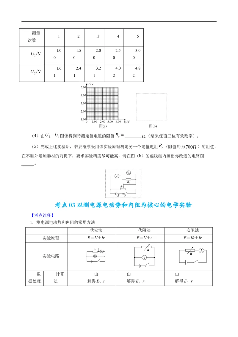 专题18力学实验（原卷版）_4.2025物理总复习_赠品通用版（老高考）复习资料_二轮复习_2023年高考物理毕业班二轮热点题型归纳与变式演练（全国通用）