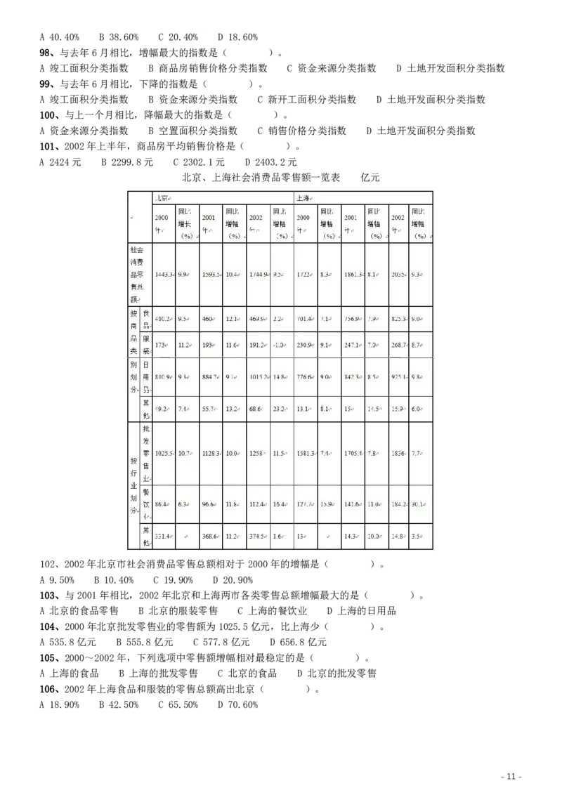 2004年国家公务员录用考试《行测》真题（A卷）_34省+国考真题_34省考+国考pdf版推荐用这个版本_国考2000-2025真题pdf推荐用这个版本_2000-2025国考行测PDF_行测-真题