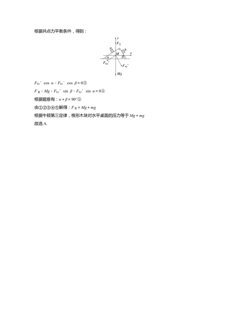 第2章专题强化3　受力分析　共点力平衡2023年高考物理一轮复习(新高考新教材)_4.2025物理总复习_2023年新高复习资料_一轮复习_2023年新高考大一轮复习讲义