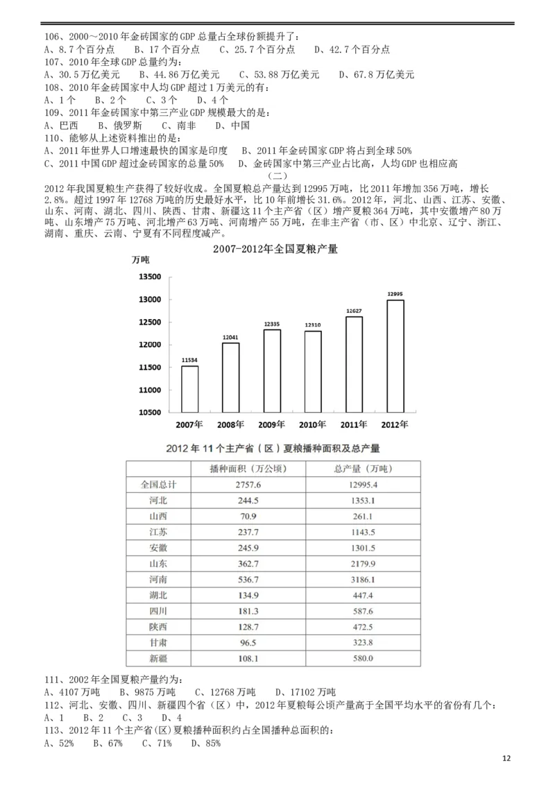 2012年915公务员联考《行测》（新疆、福建、重庆、河南）_34省+国考真题_此文件夹为word版,不推荐使用_此word版为,不推荐使用_此word版为,不推荐使用_题目_954
