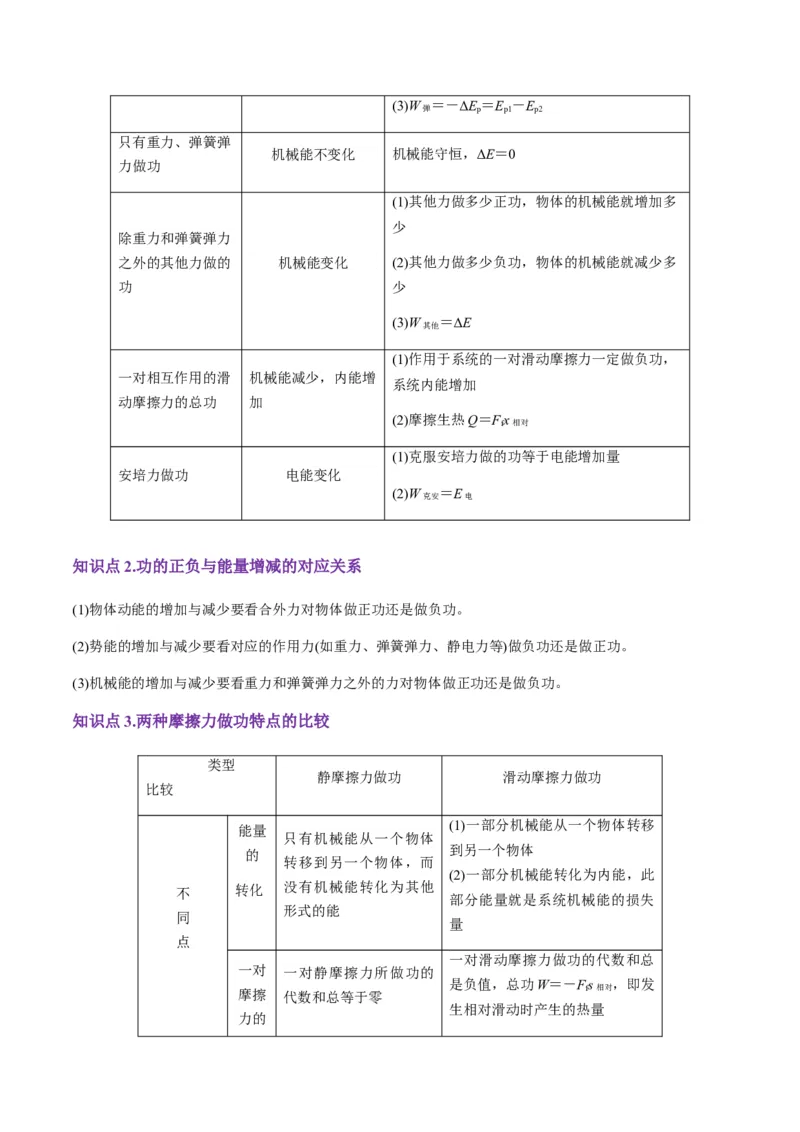 第22讲功能关系能量守恒定律（讲义）（原卷版）_4.2025物理总复习_2025年新高考资料_一轮复习_2025年高考物理一轮复习讲练测（新教材新高考）