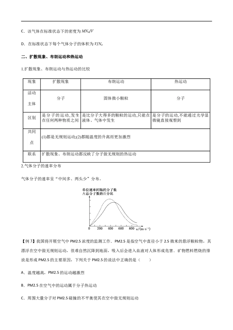 专题69分子动理论、固体与液体（原卷版）_4.2025物理总复习_2023年新高复习资料_一轮复习_2023届高三物理一轮复习多维度导学与分层专练