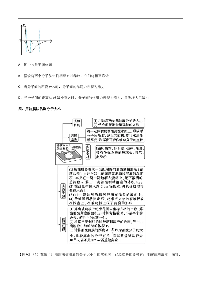 专题69分子动理论、固体与液体（原卷版）_4.2025物理总复习_2023年新高复习资料_一轮复习_2023届高三物理一轮复习多维度导学与分层专练