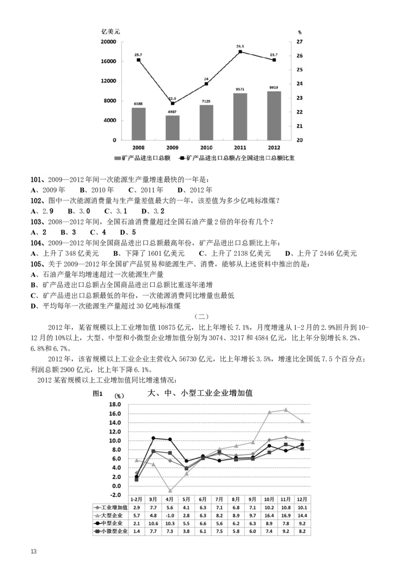 2014年412公务员联考《行测》（海南卷）_34省+国考真题_此文件夹为word版,不推荐使用_此word版为,不推荐使用_此word版为,不推荐使用_海南公务员考试真题word版
