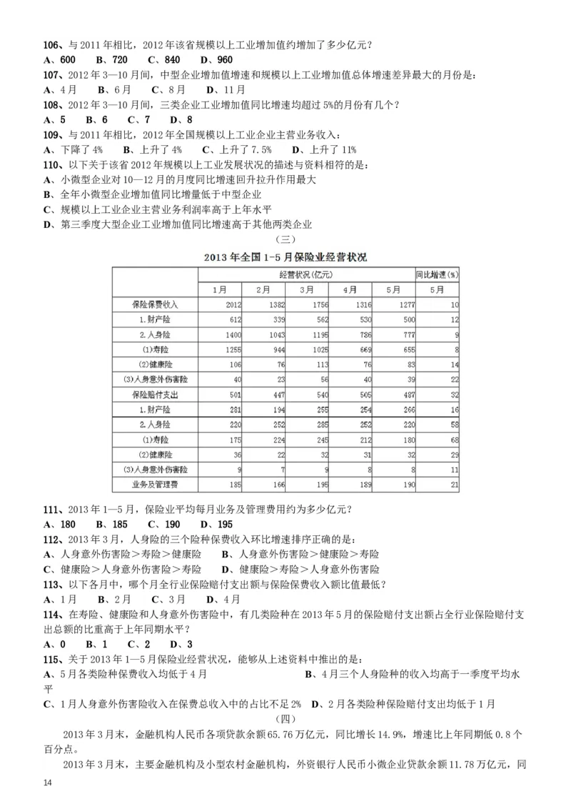 2014年412公务员联考《行测》（海南卷）_34省+国考真题_此文件夹为word版,不推荐使用_此word版为,不推荐使用_此word版为,不推荐使用_海南公务员考试真题word版