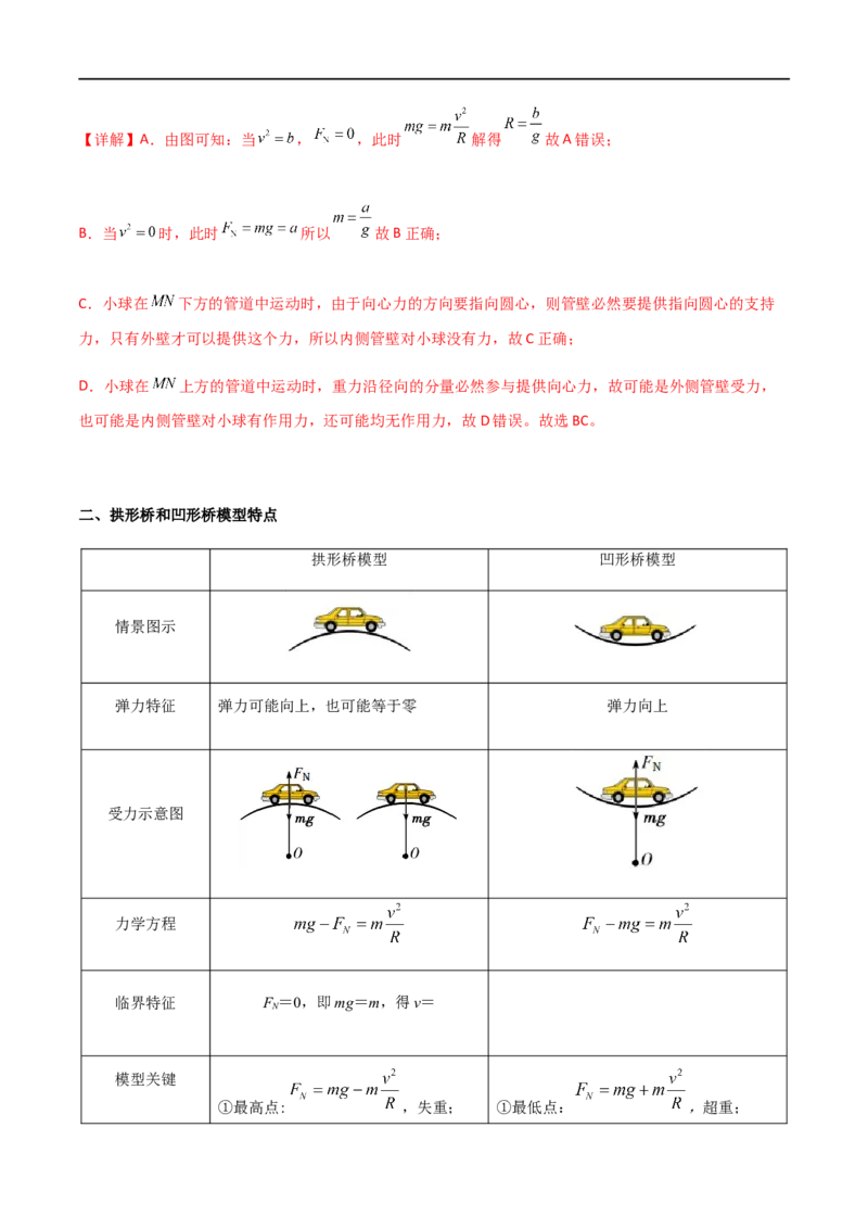 专题25竖直面内的圆周运动（解析版）_4.2025物理总复习_2023年新高复习资料_一轮复习_2023届高三物理一轮复习多维度导学与分层专练