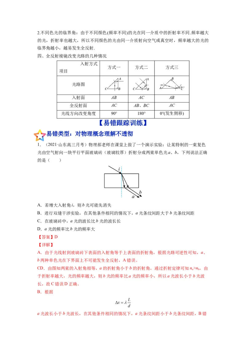 备战2023年高考物理考试易错题&mdash;易错点34光的折射全反射答案_4.2025物理总复习_2023年新高复习资料_一轮复习_备战2023新高考物理一轮复习考试易错题（含答案）