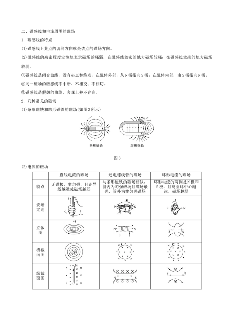 第36讲磁场的描述磁场对电流的作用-2024届高中物理一轮复习提升素养导学案（全国通用）原卷版_4.2025物理总复习_2024年新高考资料_1.2024一轮复习
