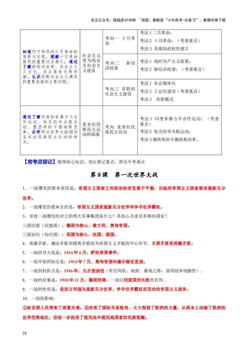 主题16++常考点一句话背记（世界史）-2025年中考历史一轮知识点梳理_02中考总复习（2026版更新中）_06-历史-中考总复习_2025年中考复习资料_2025年中考历史一轮知识点梳理