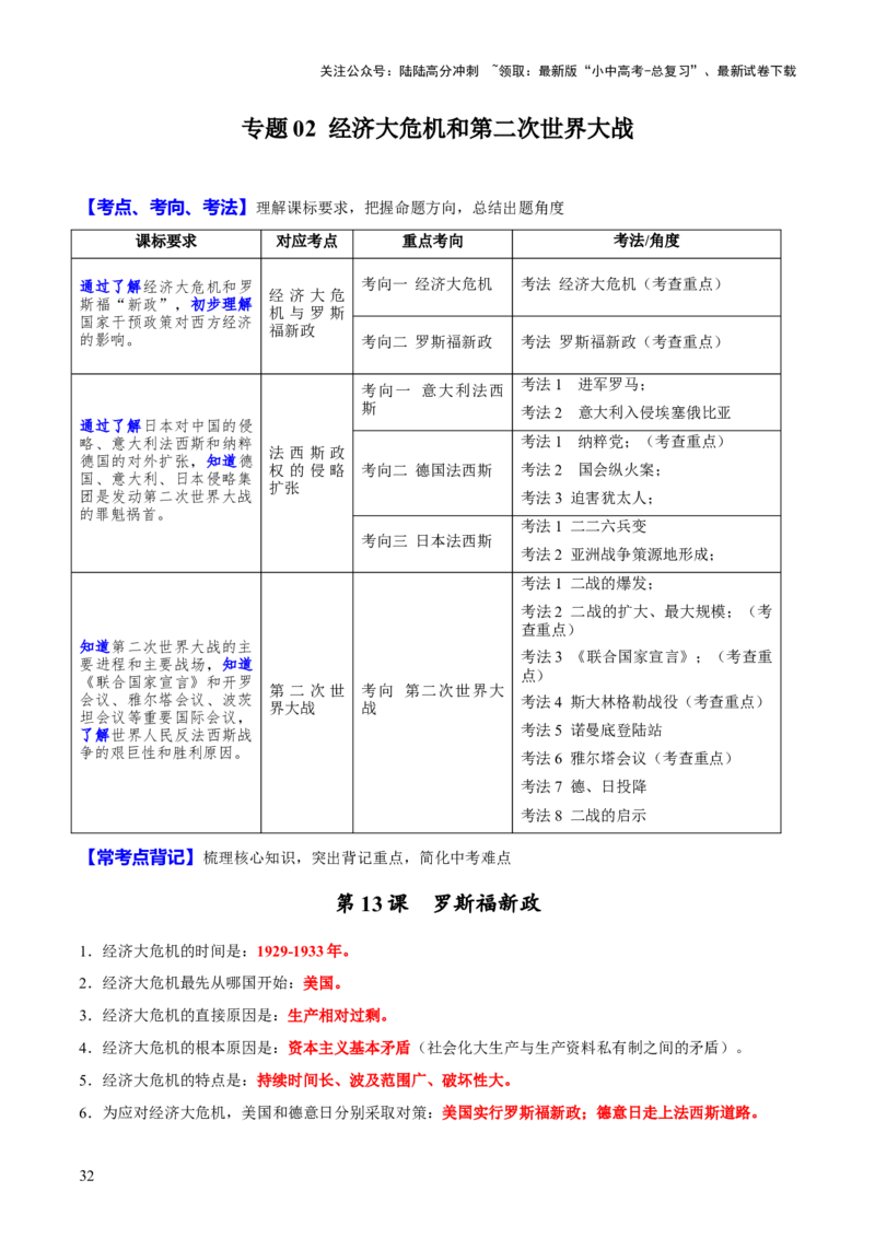 主题16++常考点一句话背记（世界史）-2025年中考历史一轮知识点梳理_02中考总复习（2026版更新中）_06-历史-中考总复习_2025年中考复习资料_2025年中考历史一轮知识点梳理
