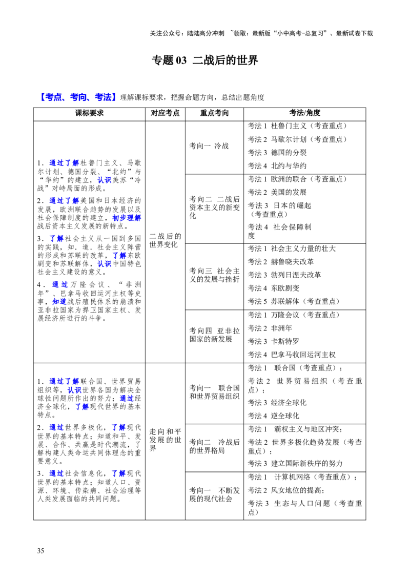 主题16++常考点一句话背记（世界史）-2025年中考历史一轮知识点梳理_02中考总复习（2026版更新中）_06-历史-中考总复习_2025年中考复习资料_2025年中考历史一轮知识点梳理