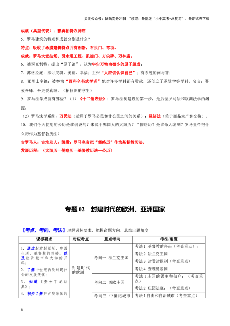 主题16++常考点一句话背记（世界史）-2025年中考历史一轮知识点梳理_02中考总复习（2026版更新中）_06-历史-中考总复习_2025年中考复习资料_2025年中考历史一轮知识点梳理