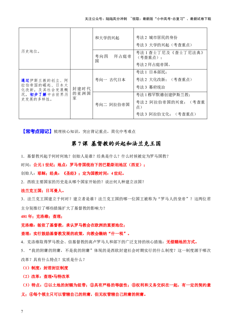 主题16++常考点一句话背记（世界史）-2025年中考历史一轮知识点梳理_02中考总复习（2026版更新中）_06-历史-中考总复习_2025年中考复习资料_2025年中考历史一轮知识点梳理