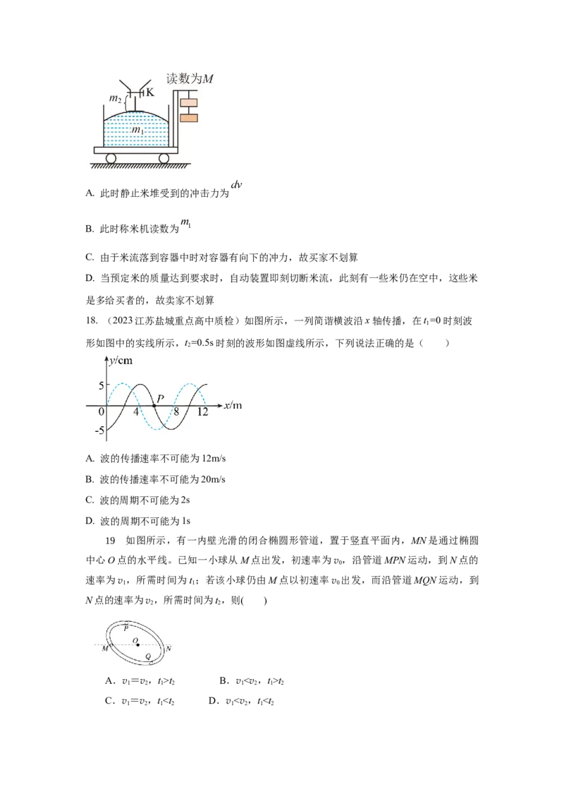 专题24.巧解选择题（原卷版）--2023高考二轮复习_4.2025物理总复习_2023年新高复习资料_二轮复习_2023年高考物理二轮复习二十五专题精练287608825_专题24巧解选择题