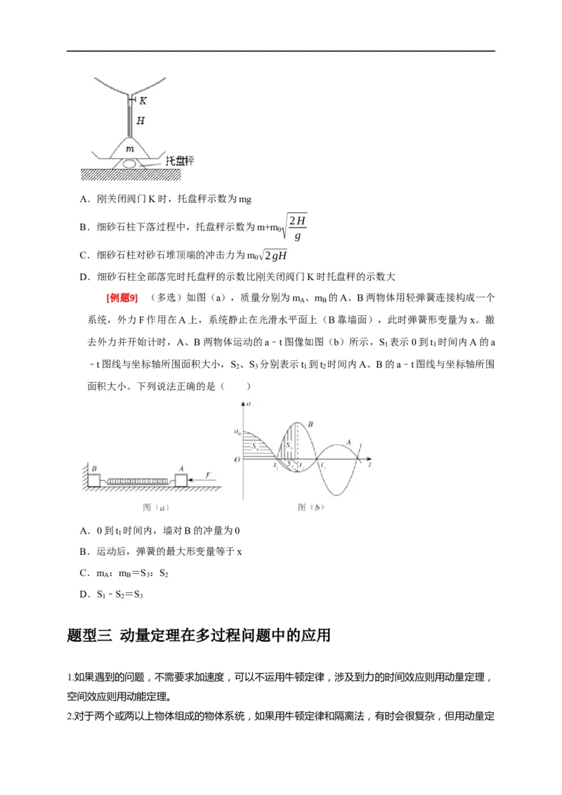 专题13动量定理及应用（原卷版）_4.2025物理总复习_赠品通用版（老高考）复习资料_专项复习_2023年高考冲刺物理热点知识讲练与题型归纳（全国通用）