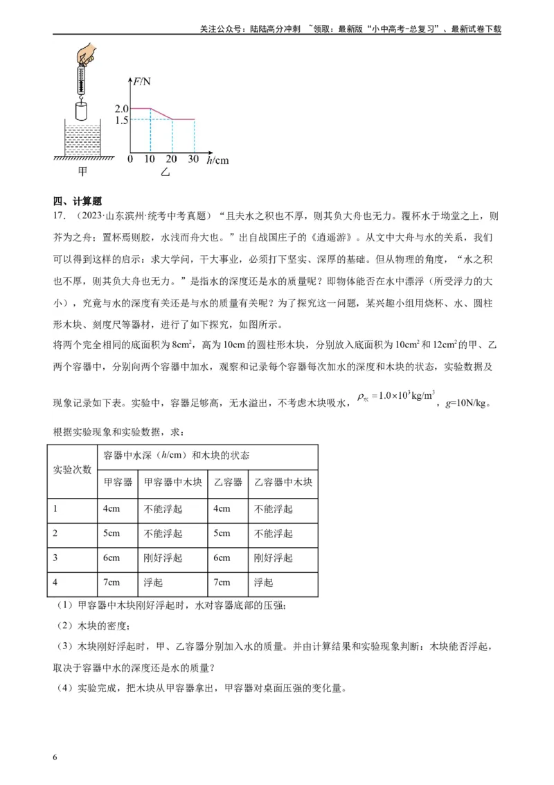 浮力、压强与密度综合专项训练（学生版）_02中考总复习（2026版更新中）_04-物理-中考总复习_2024年中考复习资料_专项复习资料_完三年（2021&mdash;2023）中考真题分项精编（全国通用）