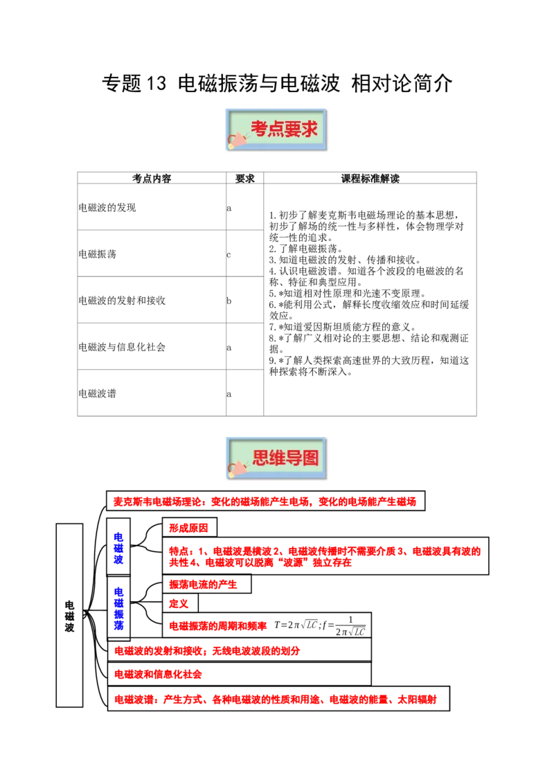 专题13电磁振荡与电磁波相对论简介-口袋书2023年高考物理必背知识手册_37559305(1)_4.2025物理总复习_2023年新高复习资料_备战2023年高考物理抢分秘籍（新高考专用）