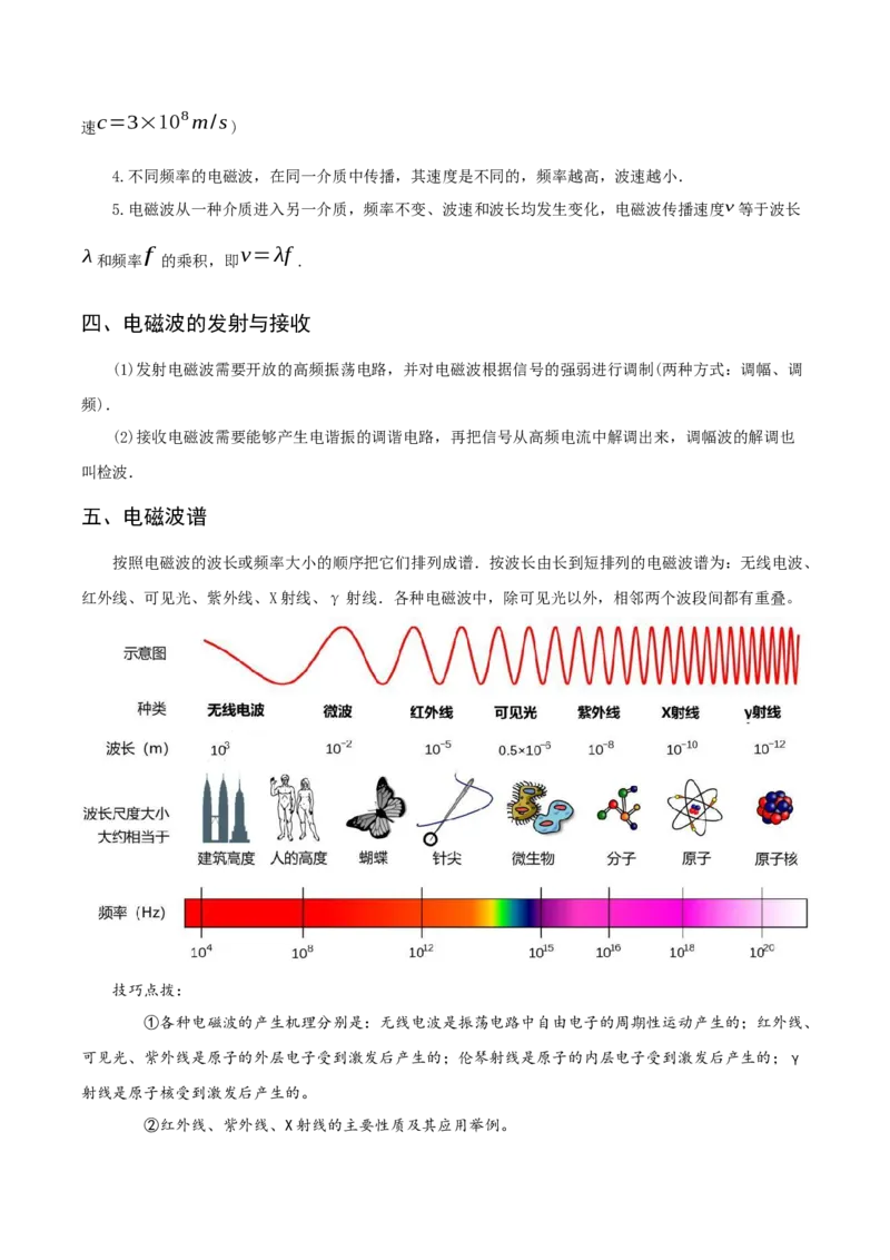 专题13电磁振荡与电磁波相对论简介-口袋书2023年高考物理必背知识手册_37559305(1)_4.2025物理总复习_2023年新高复习资料_备战2023年高考物理抢分秘籍（新高考专用）
