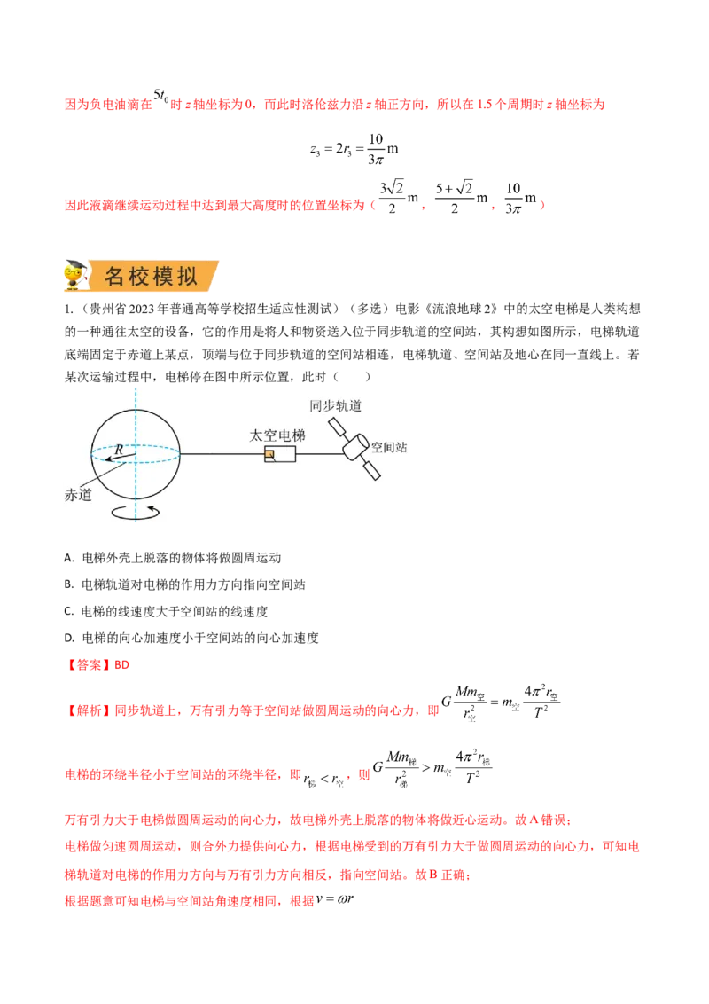 秘籍06空间表达能力的培养-备战2023年高考物理抢分秘籍（新高考专用）（解析版）_4.2025物理总复习_2023年新高复习资料_备战2023年高考物理抢分秘籍（新高考专用）