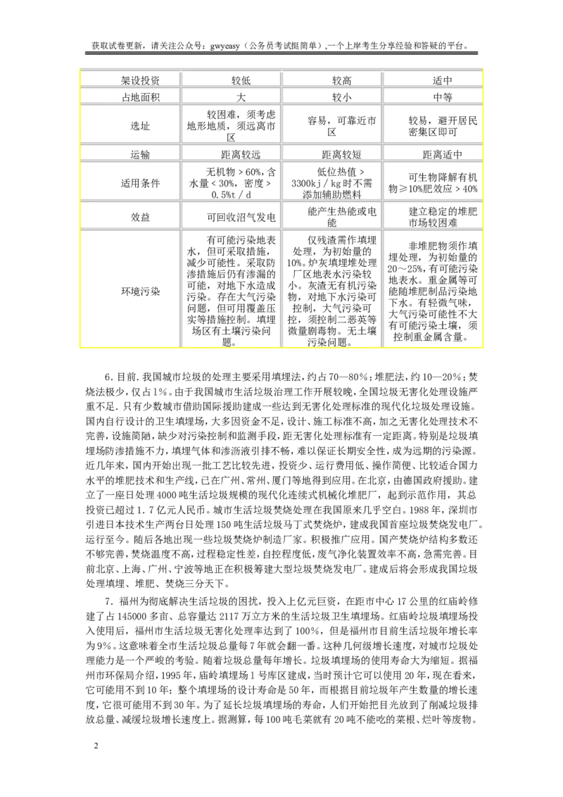 2006年黑龙江省申论真题及参考答案_34省+国考真题_此文件夹为word版,不推荐使用_此word版为,不推荐使用_此word版为,不推荐使用_此word版为,不推荐使用
