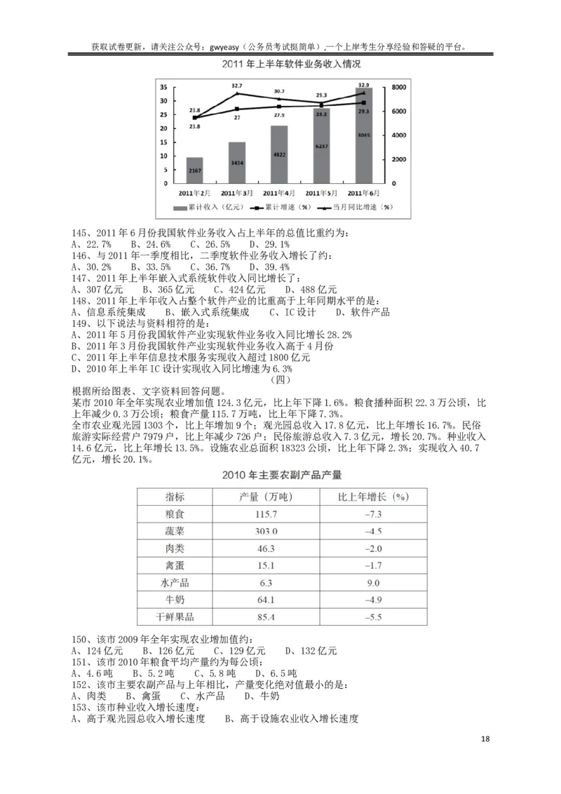 2013年413公务员联考《行测》卷（辽宁、湖南、湖北、安徽、四川、福建、云南、黑龙江、江西、广西、贵州、海南、内蒙古、山西、重庆、宁夏、西藏）_34省+国考真题_题目_465