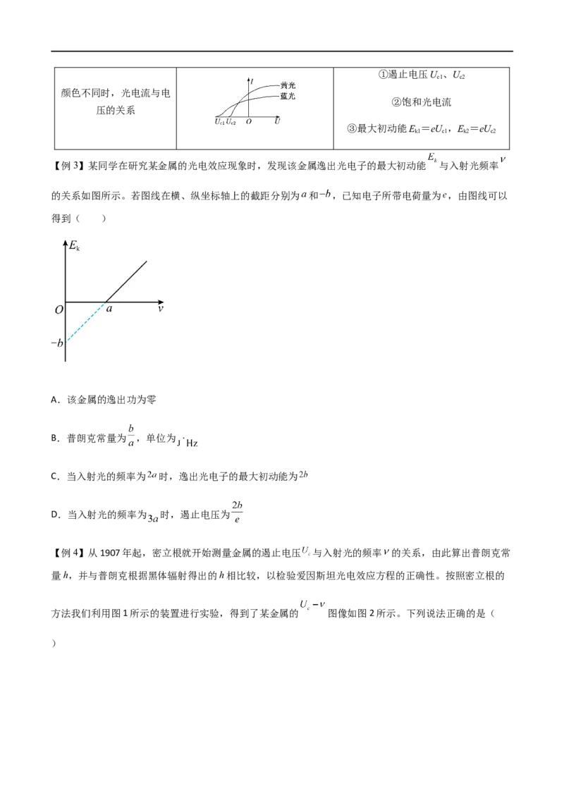 专题76光电效应、波尔理论（原卷版）_4.2025物理总复习_2023年新高复习资料_一轮复习_2023届高三物理一轮复习多维度导学与分层专练