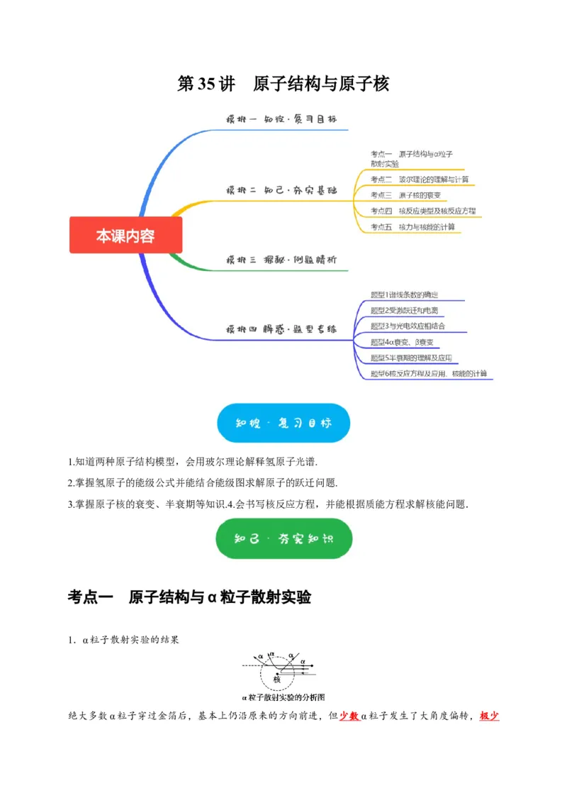 第35讲　原子结构与原子核（原卷版）_4.2025物理总复习_2025年新高考资料_一轮复习_2025届高考物理一轮复习考点精讲精练（全国通用）（完结）
