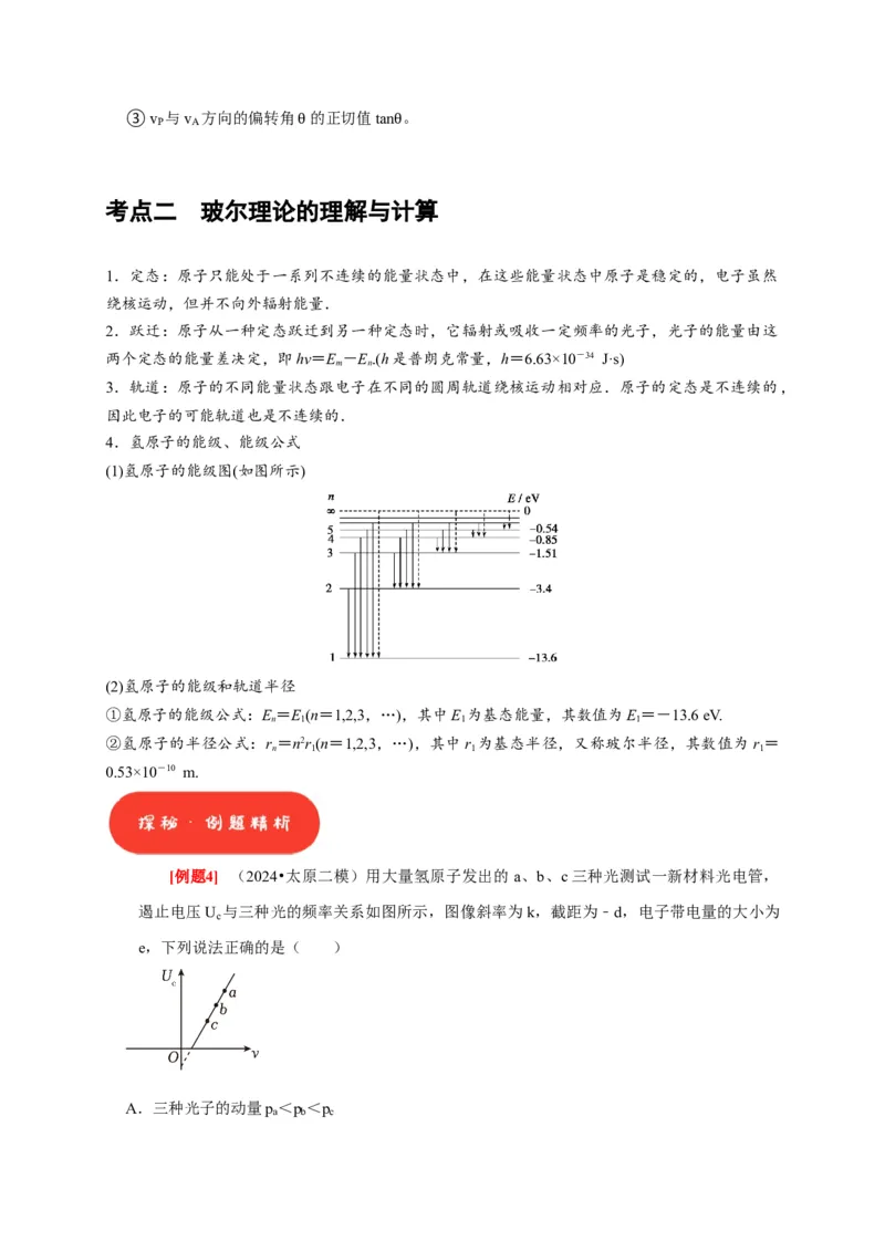 第35讲　原子结构与原子核（原卷版）_4.2025物理总复习_2025年新高考资料_一轮复习_2025届高考物理一轮复习考点精讲精练（全国通用）（完结）