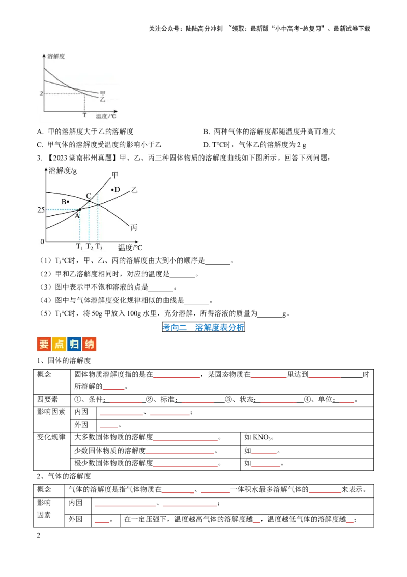 微专题5溶解度曲线及溶解度表分析（原卷版）_02中考总复习（2026版更新中）_05-化学-中考总复习_2024年中考复习资料_一轮复习资料_备战2024年中考化学一轮复习考点帮（人教版）