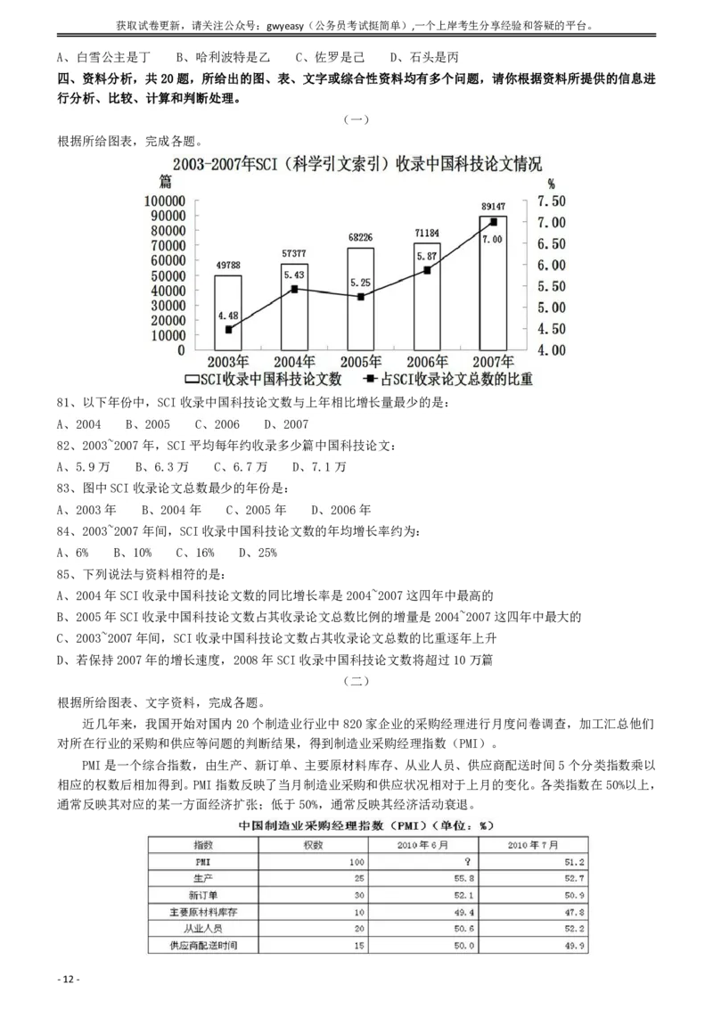 2010年918公务员联考《行测》（山西、河南、辽宁、福建、重庆、海南、青海、宁夏、内蒙古、陕西、西藏、甘肃）_34省+国考真题_34省考+国考pdf版推荐用这个版本_题目_987