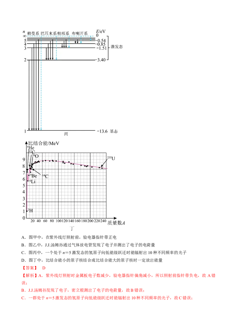 专题16.2　原子核练&mdash;&mdash;2023年高考物理一轮复习讲练测（新教材新高考通用）（解析版）_4.2025物理总复习_2023年新高复习资料_一轮复习