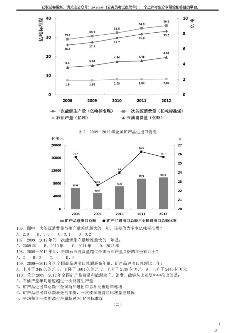 2014年412公务员联考《行测》真题（云南卷）_34省+国考真题_此文件夹为word版,不推荐使用_此word版为,不推荐使用_此word版为,不推荐使用_题目