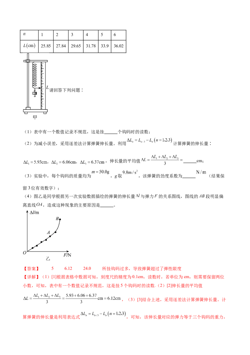 专题19力学实验（练习）（解析版）_4.2025物理总复习_2024年新高考资料_2.2024二轮复习_2024年高考物理二轮复习讲练测（新教材新高考）