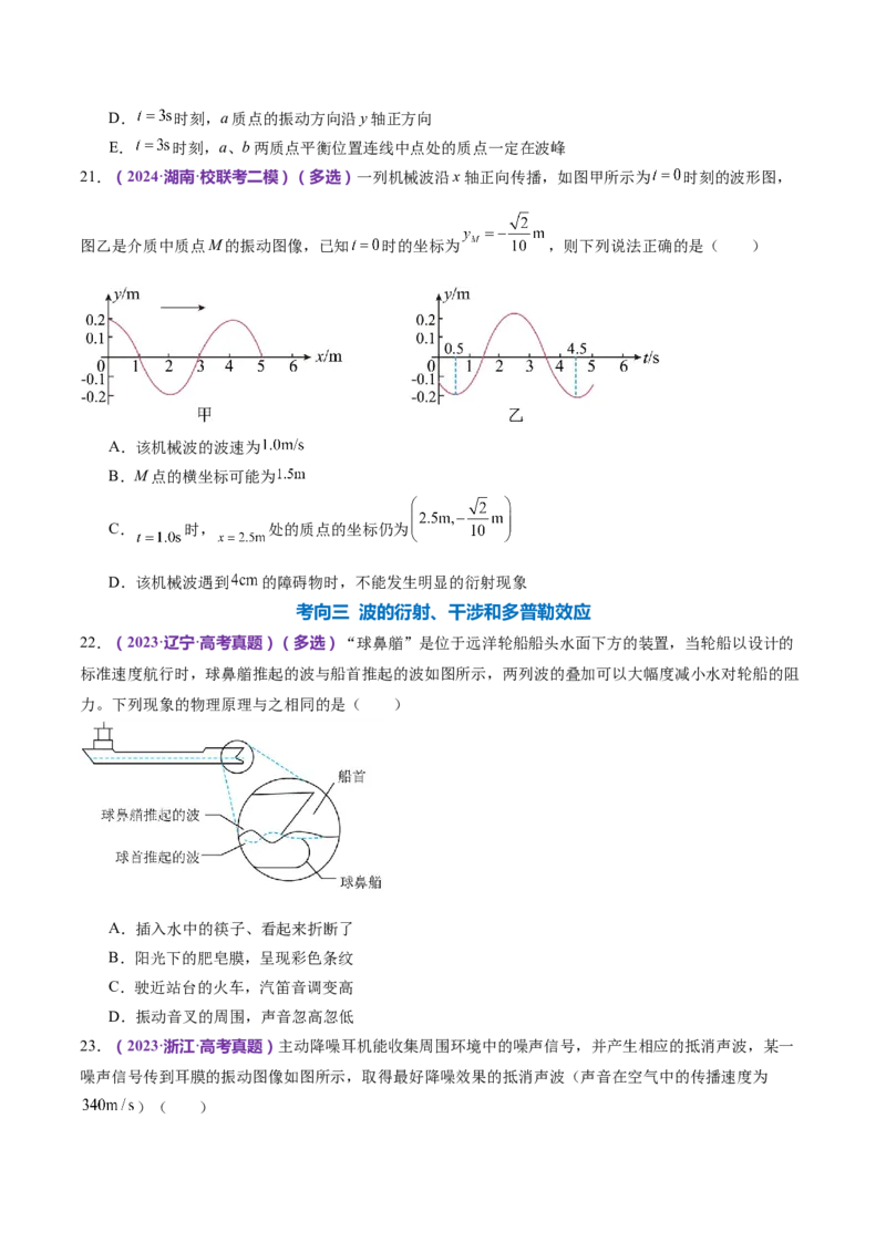 专题15机械振动与机械波（练习）（原卷版）_4.2025物理总复习_2024年新高考资料_2.2024二轮复习_2024年高考物理二轮复习讲练测（新教材新高考）