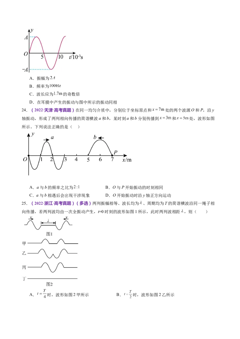 专题15机械振动与机械波（练习）（原卷版）_4.2025物理总复习_2024年新高考资料_2.2024二轮复习_2024年高考物理二轮复习讲练测（新教材新高考）