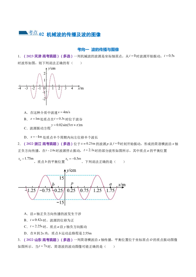 专题15机械振动与机械波（练习）（原卷版）_4.2025物理总复习_2024年新高考资料_2.2024二轮复习_2024年高考物理二轮复习讲练测（新教材新高考）