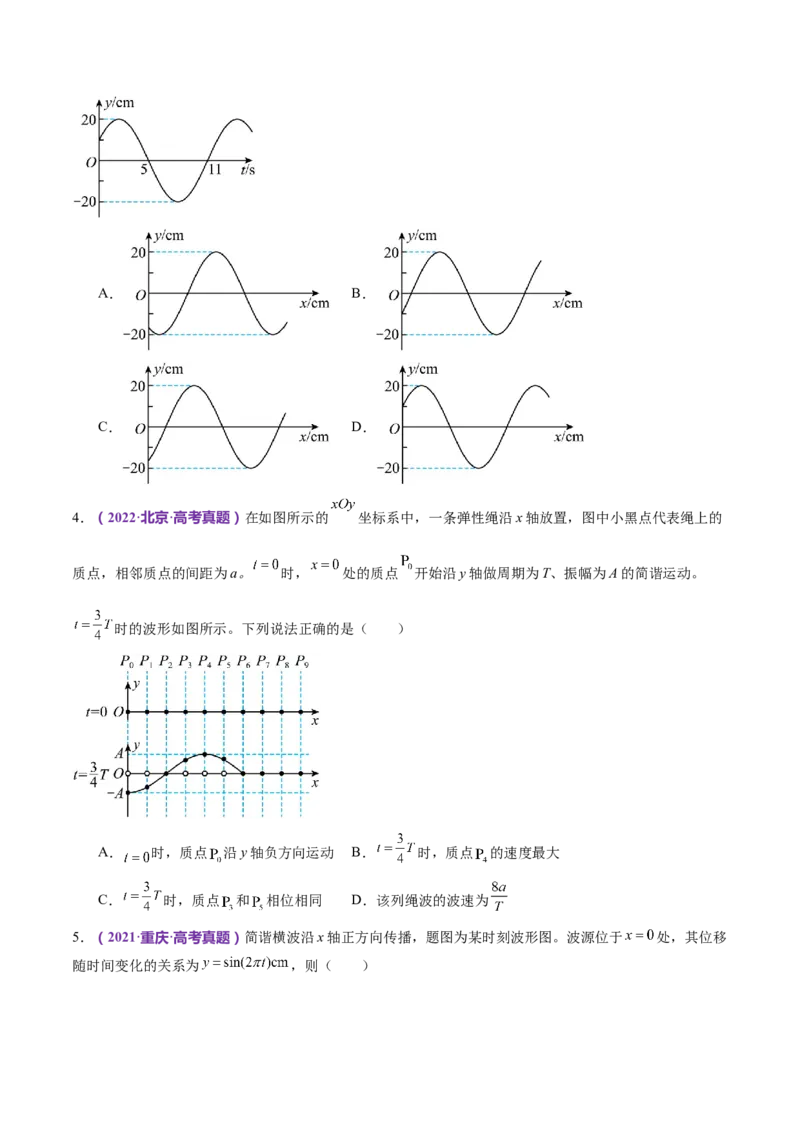 专题15机械振动与机械波（练习）（原卷版）_4.2025物理总复习_2024年新高考资料_2.2024二轮复习_2024年高考物理二轮复习讲练测（新教材新高考）