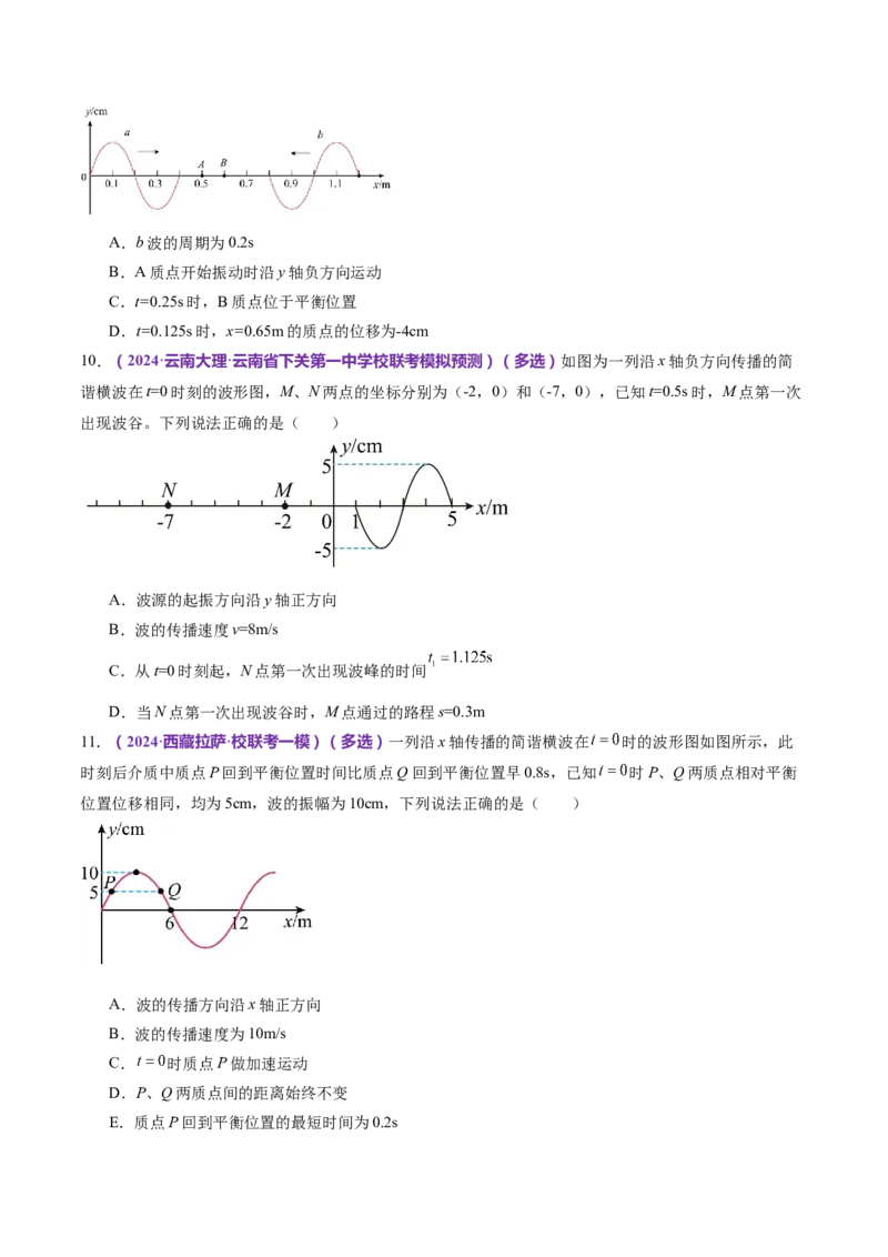 专题15机械振动与机械波（练习）（原卷版）_4.2025物理总复习_2024年新高考资料_2.2024二轮复习_2024年高考物理二轮复习讲练测（新教材新高考）