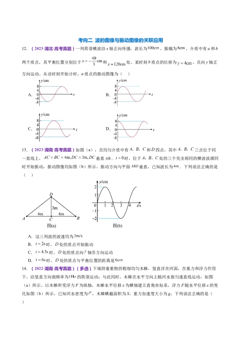 专题15机械振动与机械波（练习）（原卷版）_4.2025物理总复习_2024年新高考资料_2.2024二轮复习_2024年高考物理二轮复习讲练测（新教材新高考）