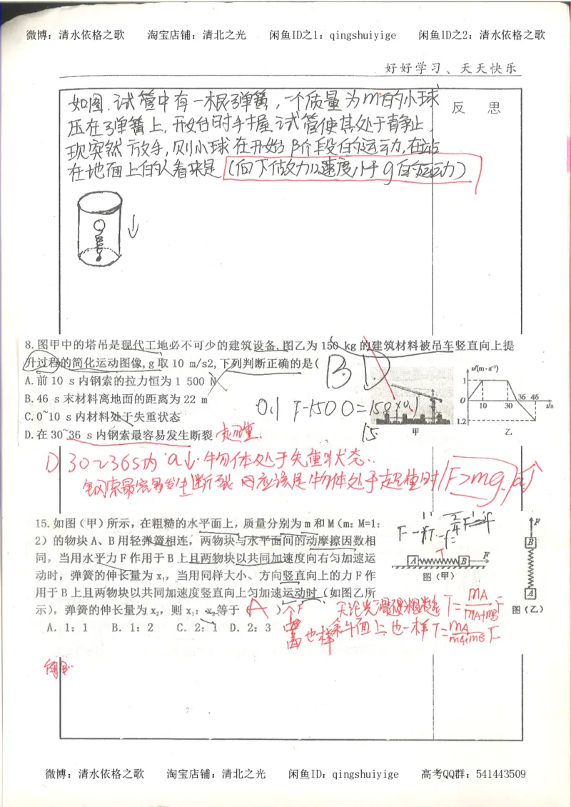 7.衡水中学高考积累与改错_高三物理（第3本）_67页_高中衡水学霸笔记_高中全部赠品_错题集高中九科_物理积累与改错