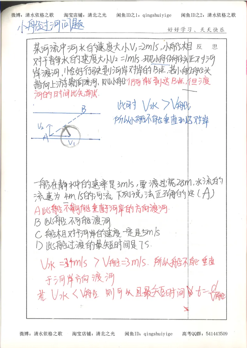 7.衡水中学高考积累与改错_高三物理（第3本）_67页_高中衡水学霸笔记_高中全部赠品_错题集高中九科_物理积累与改错